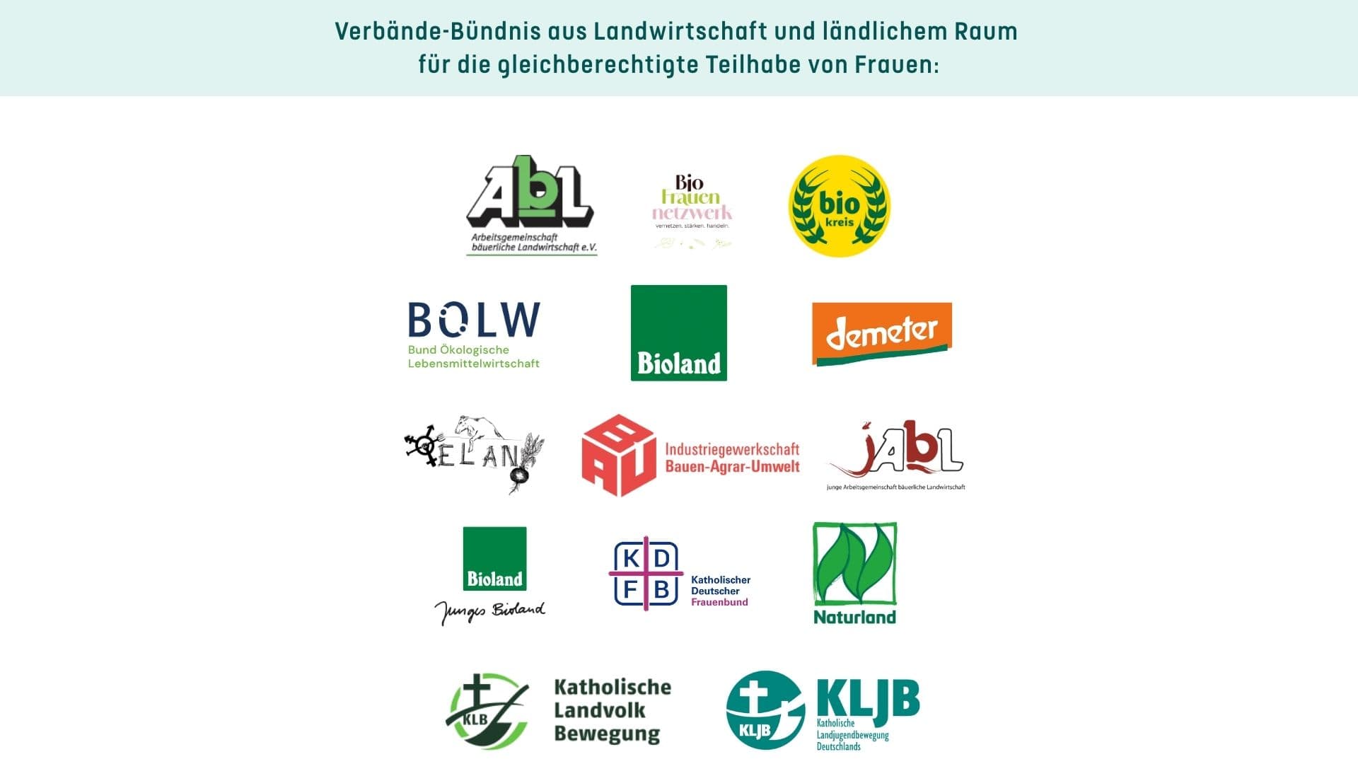 Logos von landwirtschaftlichen und ländlichen Verbänden, darunter AbL, Bioland, Demeter, Naturland und andere, in einem Raster angeordnet.