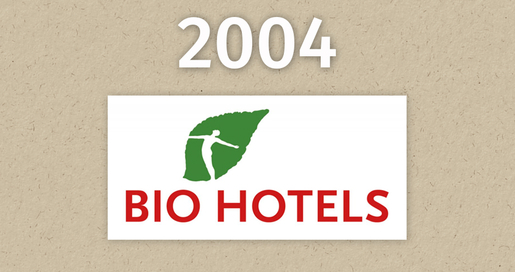 Bio Hotels 2004